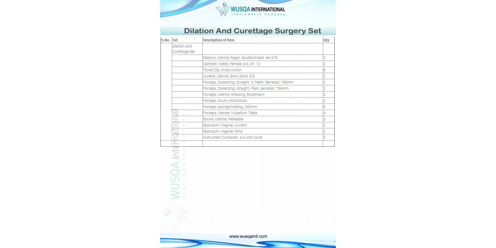  Dilation And Curettage Set